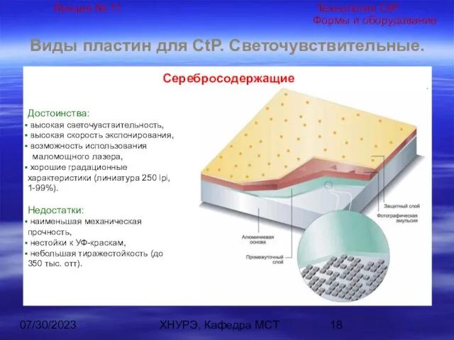 07/30/2023 ХНУРЭ, Кафедра МСТ Виды пластин для CtP. Светочувствительные. Серебросодержащие Достоинства: