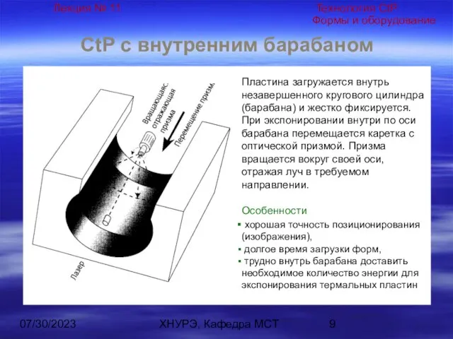 07/30/2023 ХНУРЭ, Кафедра МСТ CtP с внутренним барабаном Пластина загружается внутрь