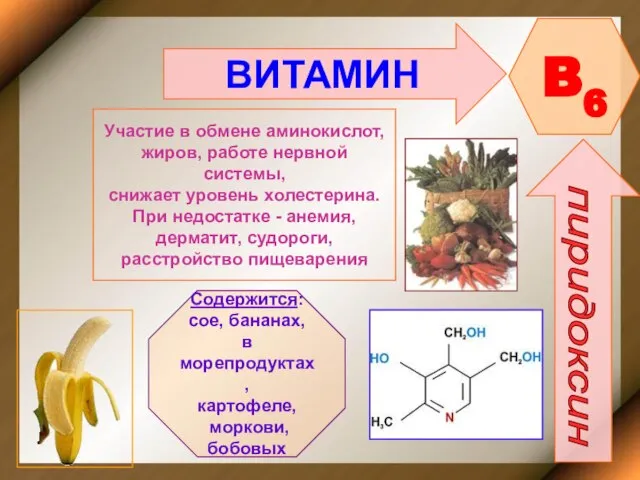 ВИТАМИН B6 пиридоксин Участие в обмене аминокислот, жиров, работе нервной системы,