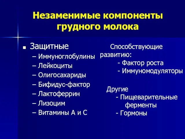 Незаменимые компоненты грудного молока Защитные Иммуноглобулины Лейкоциты Олигосахариды Бифидус-фактор Лактоферрин Лизоцим