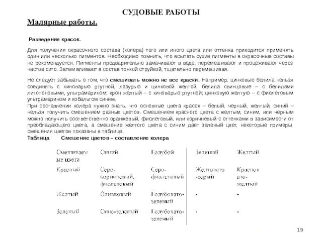 … . СУДОВЫЕ РАБОТЫ Малярные работы. Разведение красок. Для получения окрасочного