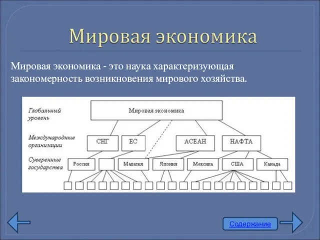 Мировая экономика - это наука характеризующая закономерность возникновения мирового хозяйства. Содержание