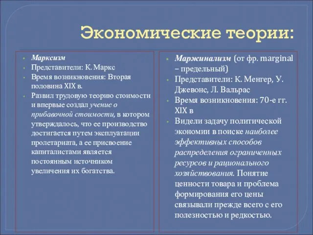 Экономические теории: Марксизм Представители: К. Маркс Время возникновения: Вторая половина XIX