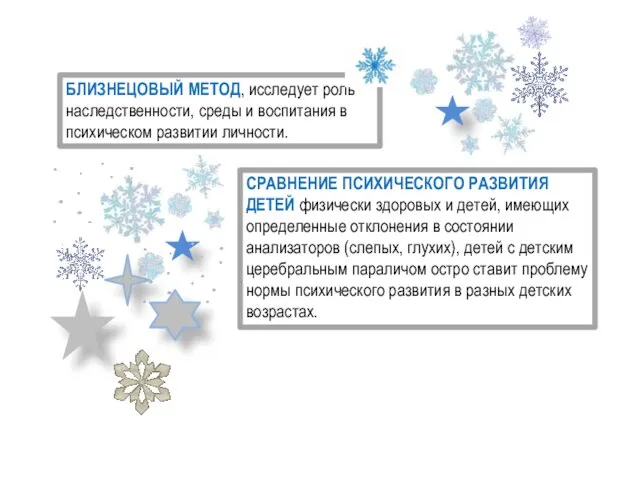 БЛИЗНЕЦОВЫЙ МЕТОД, исследует роль наследственности, среды и воспитания в психическом развитии