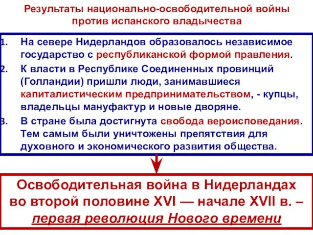 Результаты национально-освободительной войны против испанского владычества На севере Нидерландов образовалось независимое