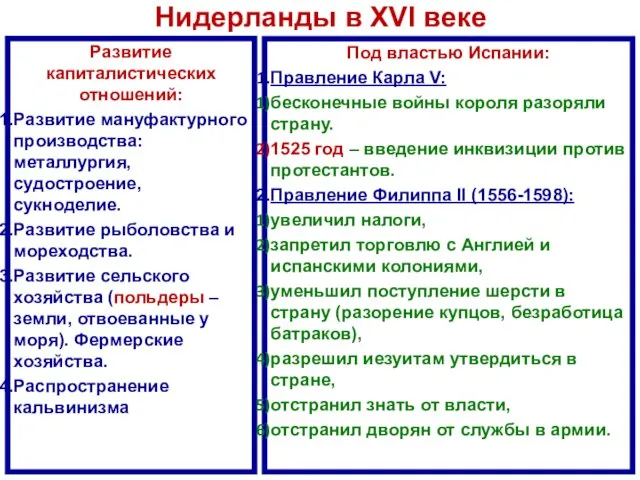 Нидерланды в XVI веке Развитие капиталистических отношений: Развитие мануфактурного производства: металлургия,