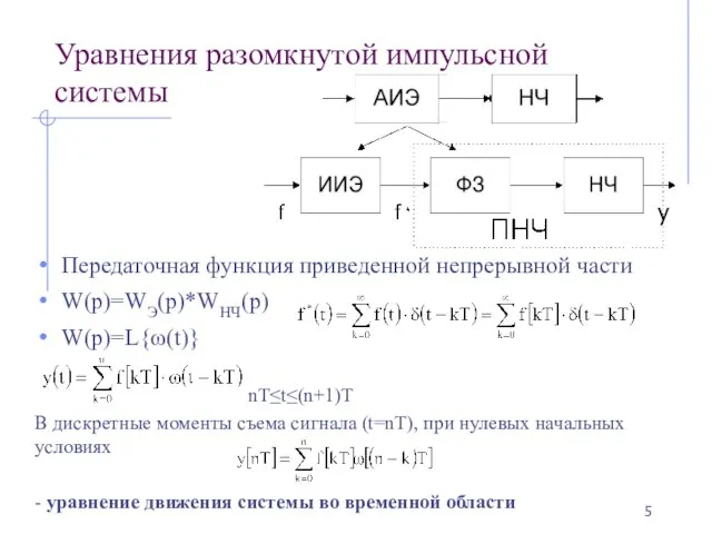 Уравнения разомкнутой импульсной системы Передаточная функция приведенной непрерывной части W(p)=WЭ(p)*WНЧ(p) W(p)=L{ω(t)}