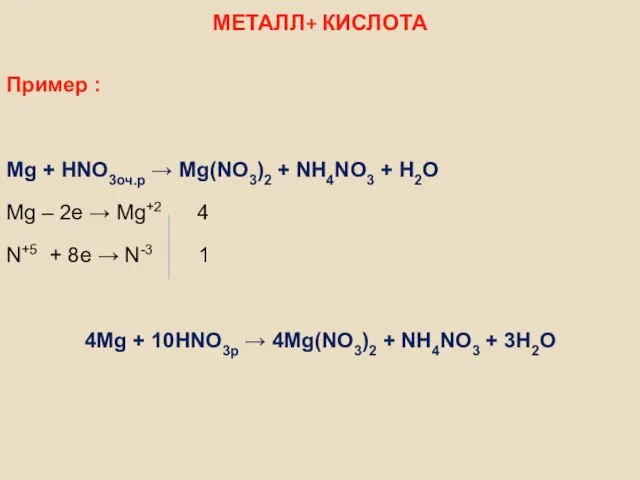 МЕТАЛЛ+ КИСЛОТА Пример : Mg + HNO3оч.p → Mg(NO3)2 + NH4NO3
