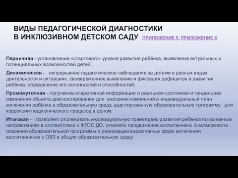 ВИДЫ ПЕДАГОГИЧЕСКОЙ ДИАГНОСТИКИ В ИНКЛЮЗИВНОМ ДЕТСКОМ САДУ ПРИЛОЖЕНИЕ 5, ПРИЛОЖЕНИЕ 6