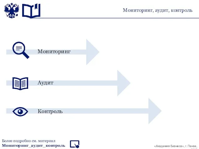 Мониторинг, аудит, контроль Мониторинг Аудит Контроль Более подробно см. материал Мониторинг_аудит_контроль