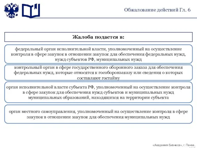 Жалоба подается в: федеральный орган исполнительной власти, уполномоченный на осуществление контроля