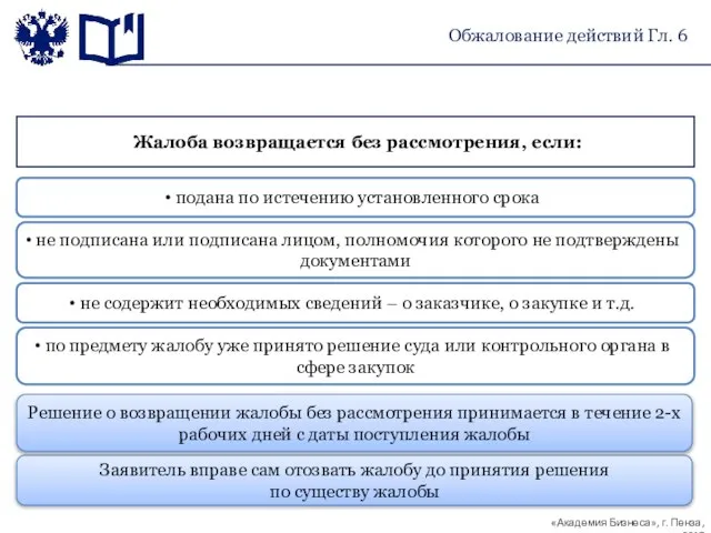 Жалоба возвращается без рассмотрения, если: Заявитель вправе сам отозвать жалобу до