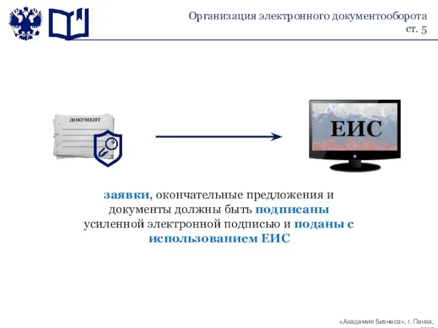 Организация электронного документооборота ст. 5 заявки, окончательные предложения и документы должны