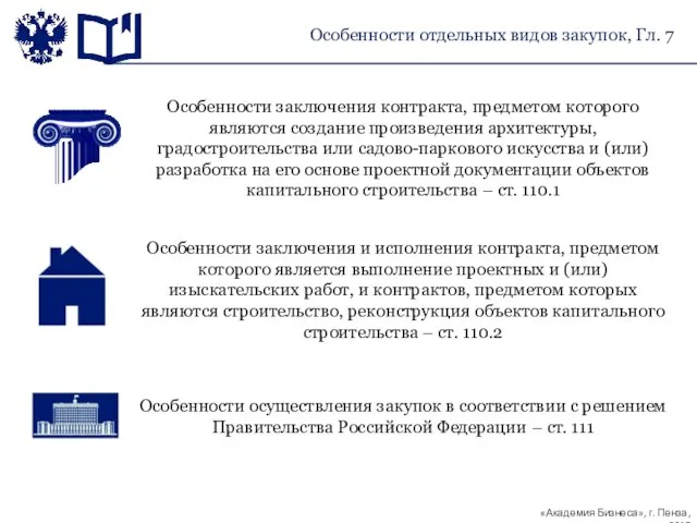 Особенности заключения контракта, предметом которого являются создание произведения архитектуры, градостроительства или