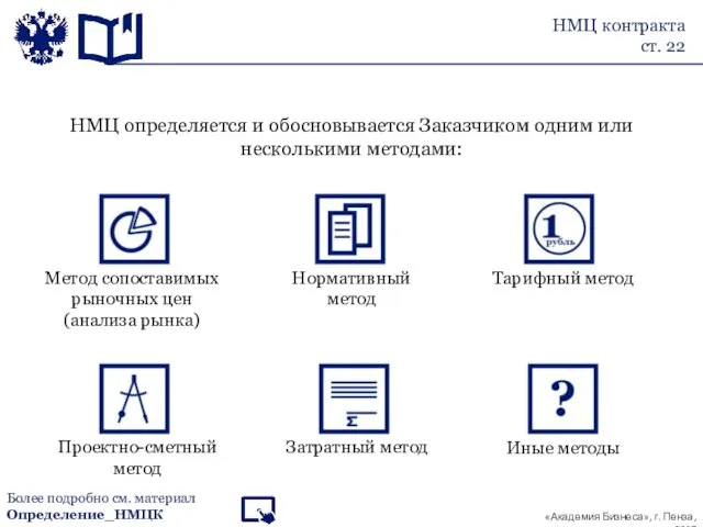 НМЦ определяется и обосновывается Заказчиком одним или несколькими методами: Метод сопоставимых