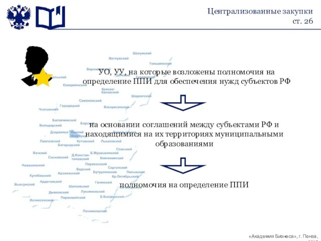 УО, УУ, на которые возложены полномочия на определение ППИ для обеспечения