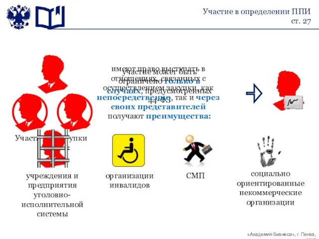 Участие в определении ППИ ст. 27 участие может быть ограничено только