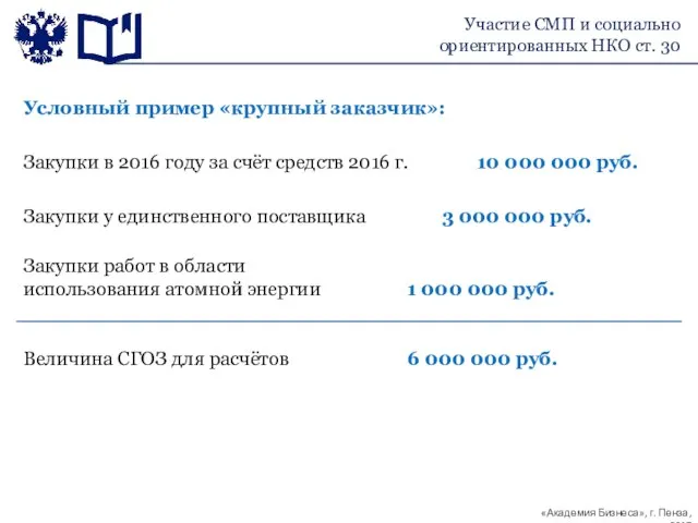 Условный пример «крупный заказчик»: Закупки в 2016 году за счёт средств