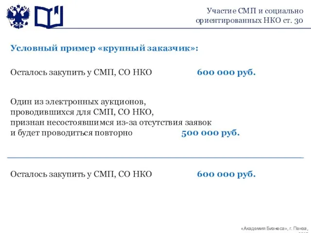 Условный пример «крупный заказчик»: Осталось закупить у СМП, СО НКО 600