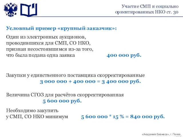 Один из электронных аукционов, проводившихся для СМП, СО НКО, признан несостоявшимся