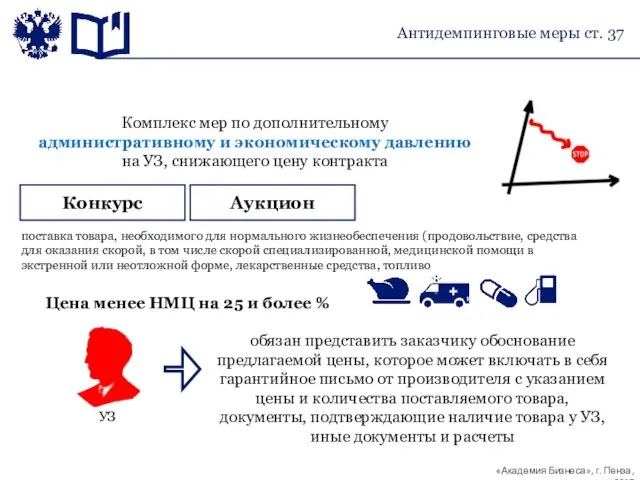 Комплекс мер по дополнительному административному и экономическому давлению на УЗ, снижающего