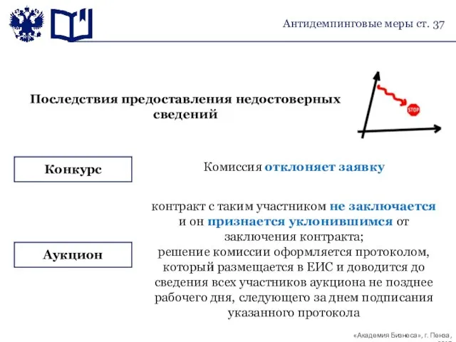 Последствия предоставления недостоверных сведений Комиссия отклоняет заявку контракт с таким участником