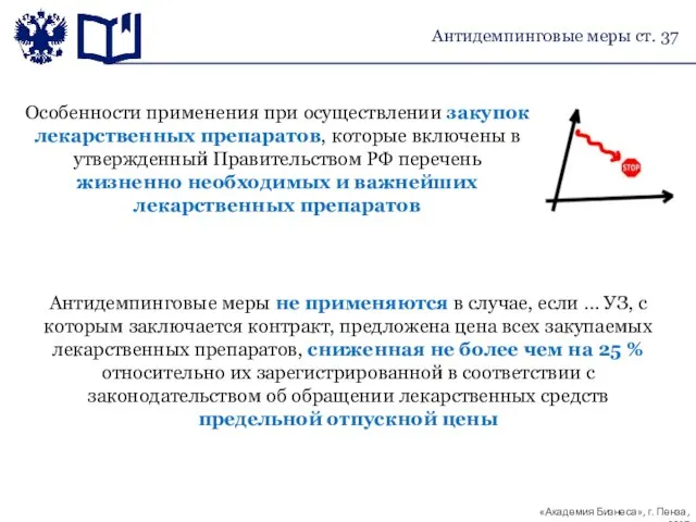 Особенности применения при осуществлении закупок лекарственных препаратов, которые включены в утвержденный