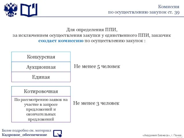 Комиссия по осуществлению закупок ст. 39 Для определения ППИ, за исключением