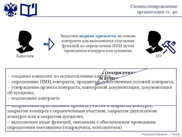 Специализированные организации ст. 40 Заказчик вправе привлечь на основе контракта для