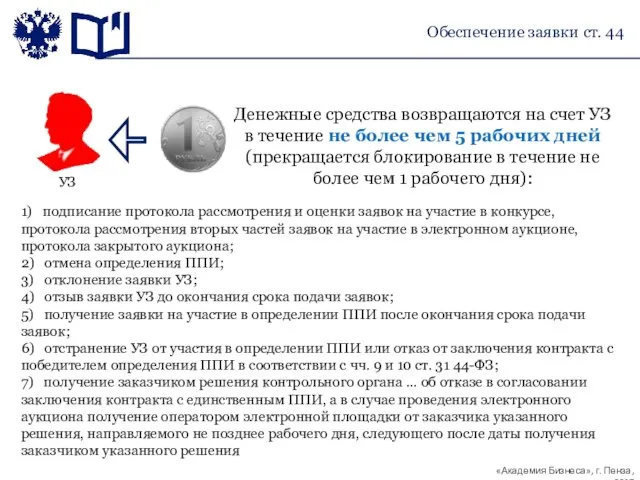 Денежные средства возвращаются на счет УЗ в течение не более чем