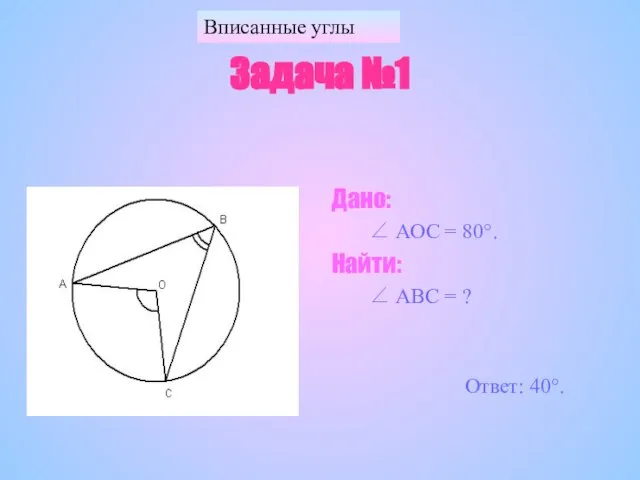 Вписанные углы Задача №1 Дано: ∠ АОС = 80°. Найти: ∠ АВС = ? Ответ: 40°.