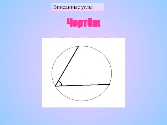 Вписанные углы Чертёж