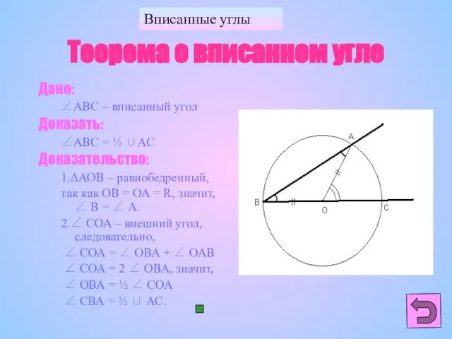 Вписанные углы Теорема о вписанном угле Дано: ∠АВС – вписанный угол