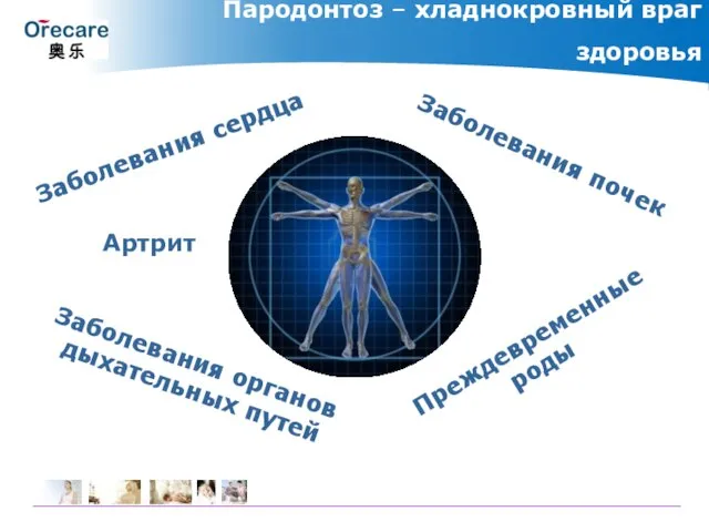 Пародонтоз – хладнокровный враг здоровья Заболевания сердца Заболевания почек Артрит Преждевременные роды Заболевания органов дыхательных путей