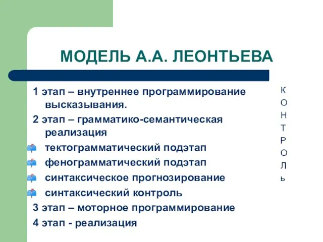 МОДЕЛЬ А.А. ЛЕОНТЬЕВА 1 этап – внутреннее программирование высказывания. 2 этап