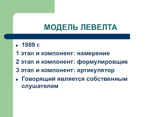 МОДЕЛЬ ЛЕВЕЛТА 1989 г. 1 этап и компонент: намерение 2 этап