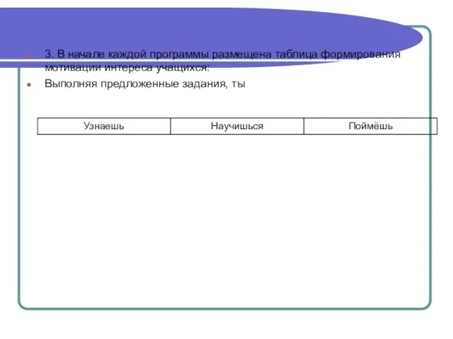 3. В начале каждой программы размещена таблица формирования мотивации интереса учащихся: Выполняя предложенные задания, ты