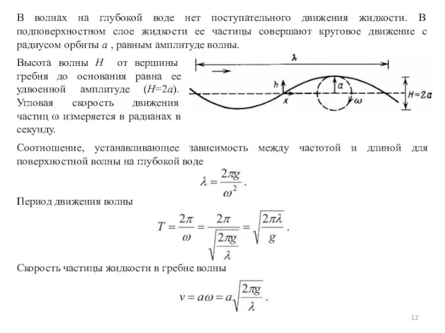 В волнах на глубокой воде нет поступательного движения жидкости. В подповерхностном