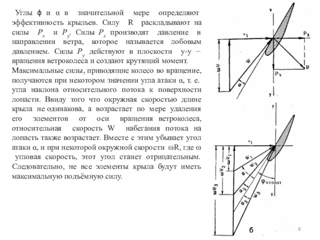 Углы ϕ и α в значительной мере определяют эффективность крыльев. Силу