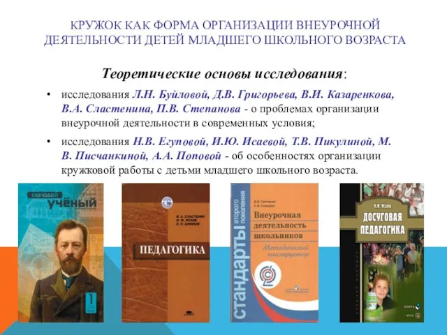 КРУЖОК КАК ФОРМА ОРГАНИЗАЦИИ ВНЕУРОЧНОЙ ДЕЯТЕЛЬНОСТИ ДЕТЕЙ МЛАДШЕГО ШКОЛЬНОГО ВОЗРАСТА Теоретические