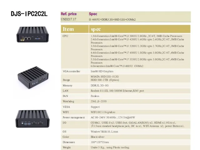 DJS-IPC2C2L