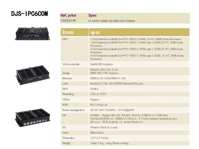 DJS-IPC6COM