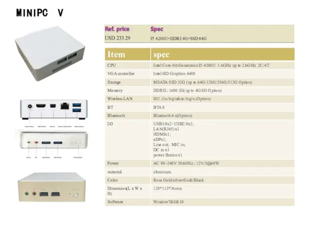 MINIPC V