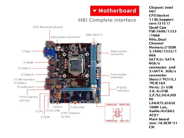 Chipset: Intel H81 CPU:Socket 1150,Support core I3 I5 I7 Quad Cpu