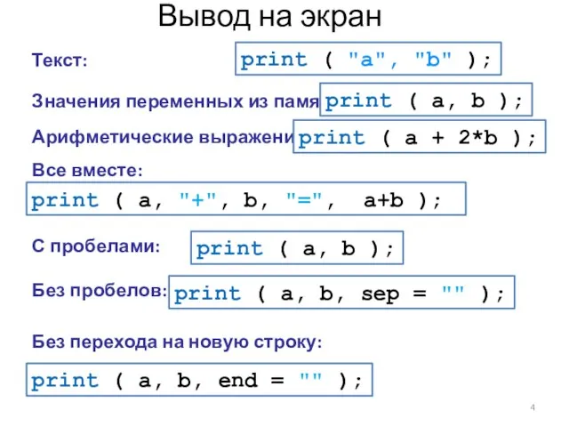 Вывод на экран Значения переменных из памяти: Текст: print ( "a",