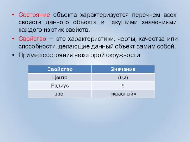 Состояние объекта характеризуется перечнем всех свойств данного объекта и текущими значениями