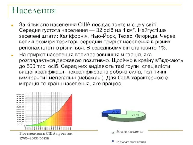 Населення За кількістю населення США посідає третє місце у світі. Середня