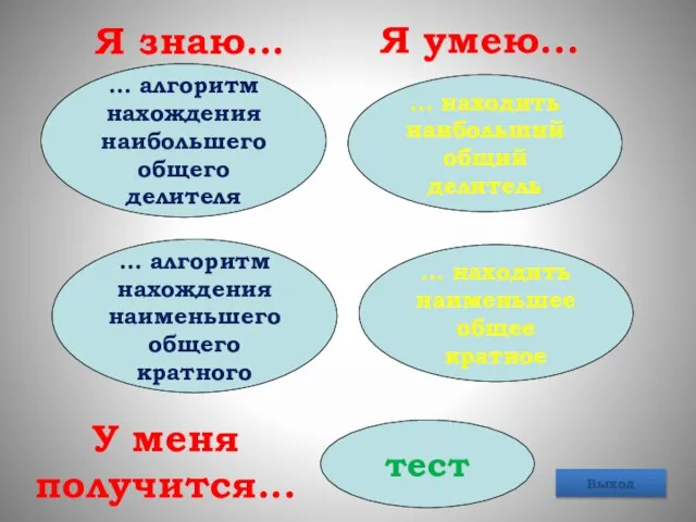 Я знаю... ... алгоритм нахождения наибольшего общего делителя ... алгоритм нахождения