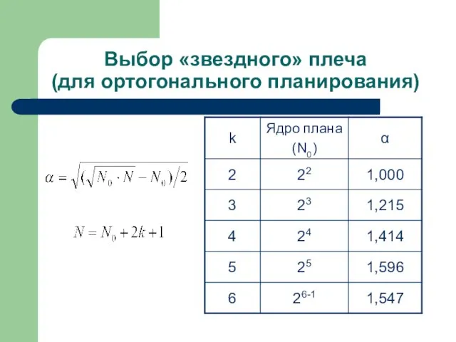 Выбор «звездного» плеча (для ортогонального планирования)