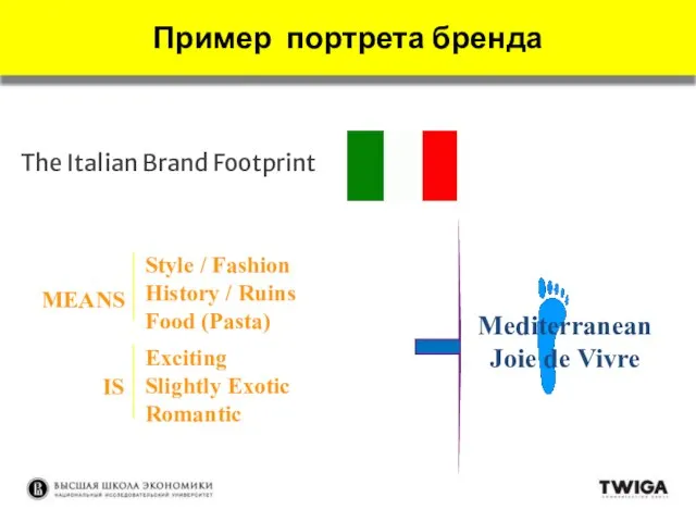 The Italian Brand Footprint Mediterranean Joie de Vivre Style / Fashion